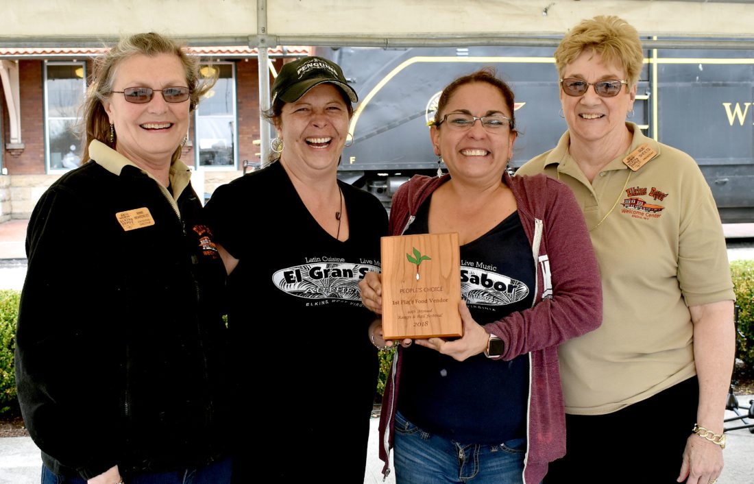 Ramps and Rail Festival draws crowd News, Sports, Jobs The